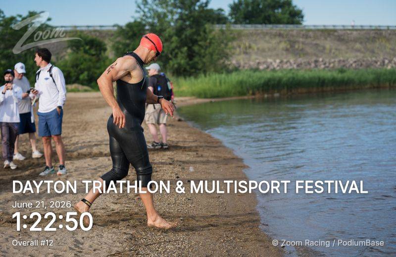 Watermarked race photo preview