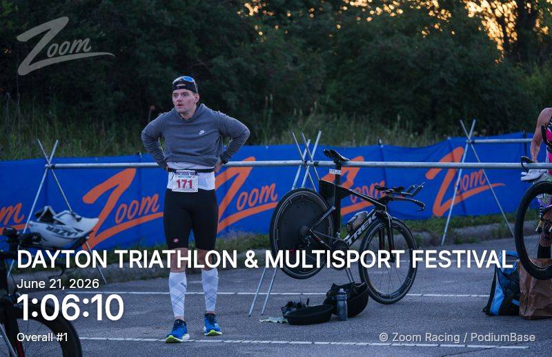 Watermarked race photo preview