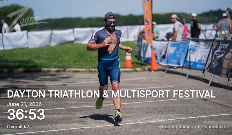 Watermarked race photo preview