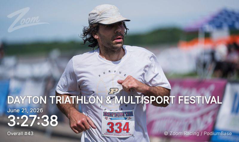Watermarked race photo preview