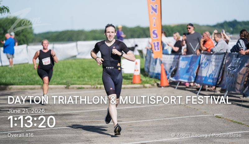 Race photo preview, watermarked