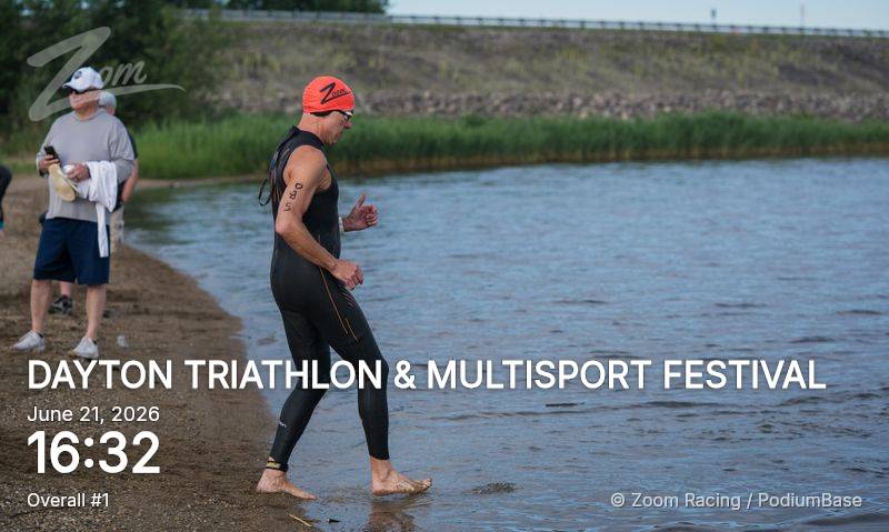 Watermarked race photo preview