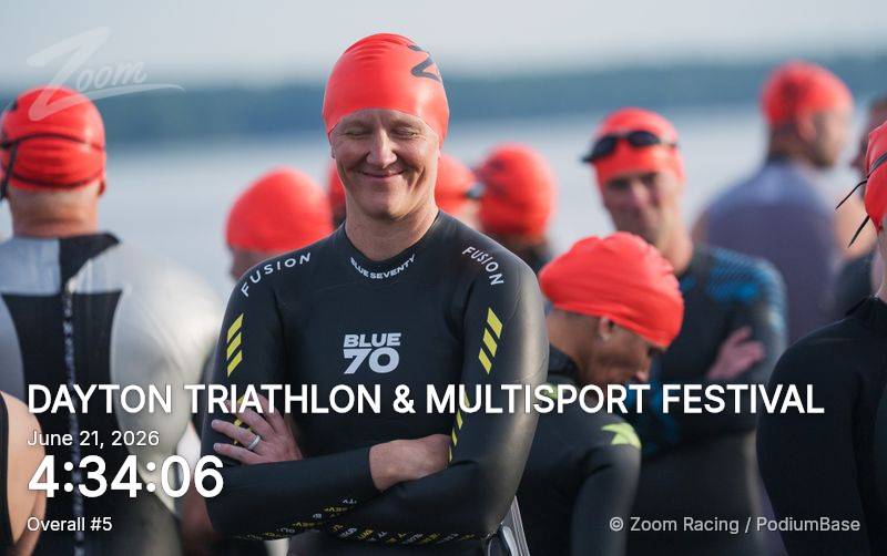 Watermarked race photo preview