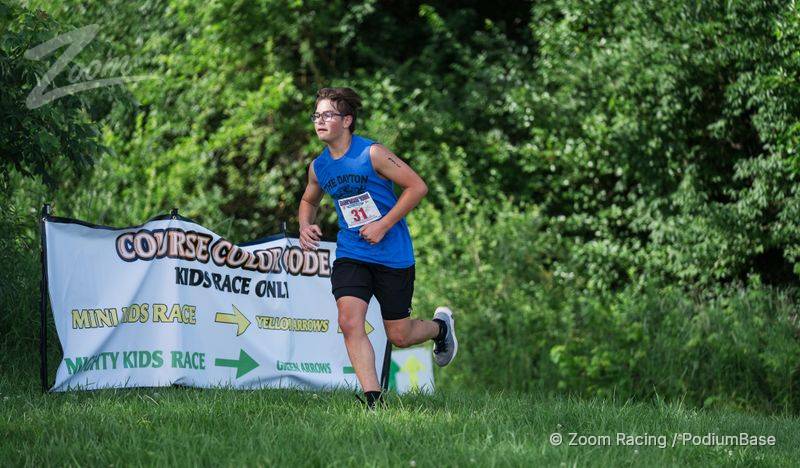 Watermarked race photo preview