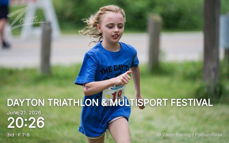 Watermarked race photo preview