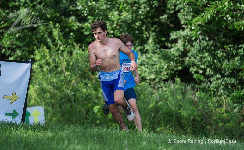 Watermarked race photo preview