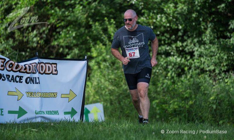 Watermarked race photo preview