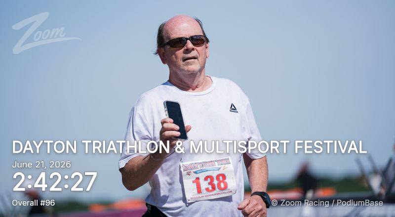 Watermarked race photo preview