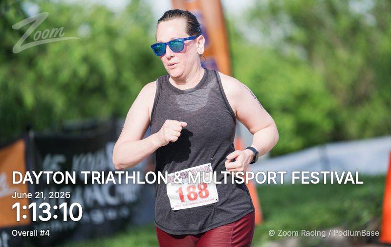 Watermarked race photo preview