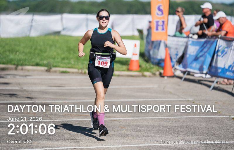 Watermarked race photo preview