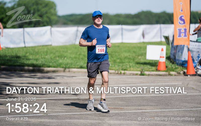 Watermarked race photo preview