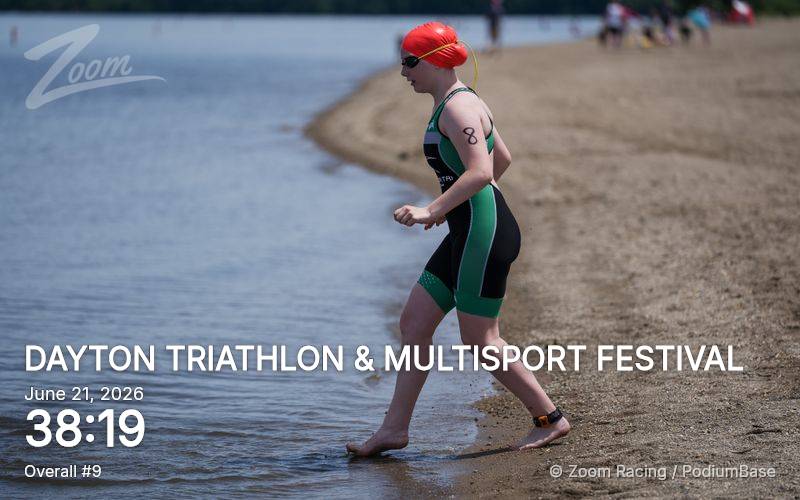 Watermarked race photo preview