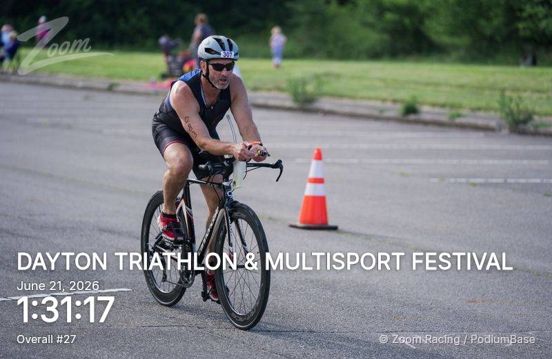 Watermarked race photo preview