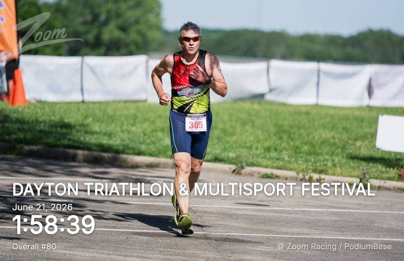 Watermarked race photo preview