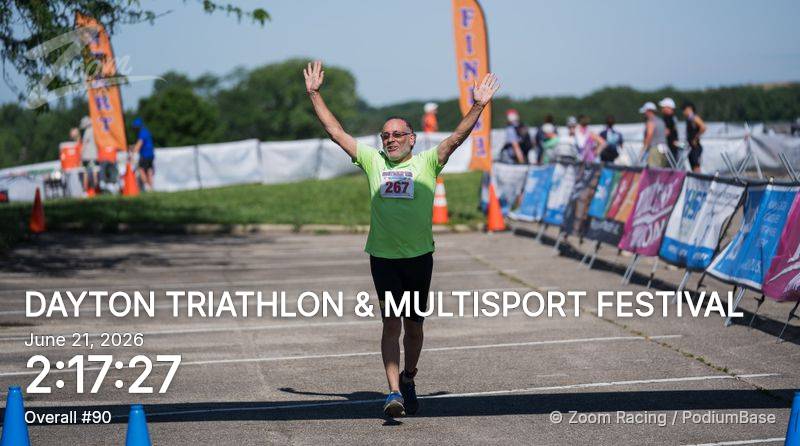 Watermarked race photo preview