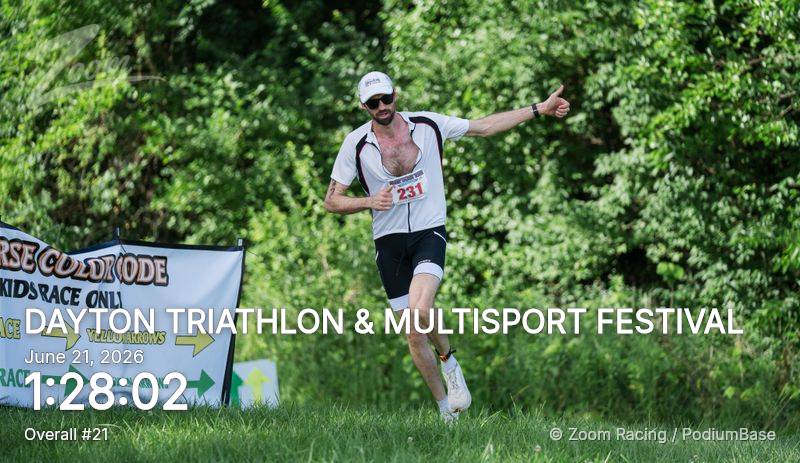 Watermarked race photo preview