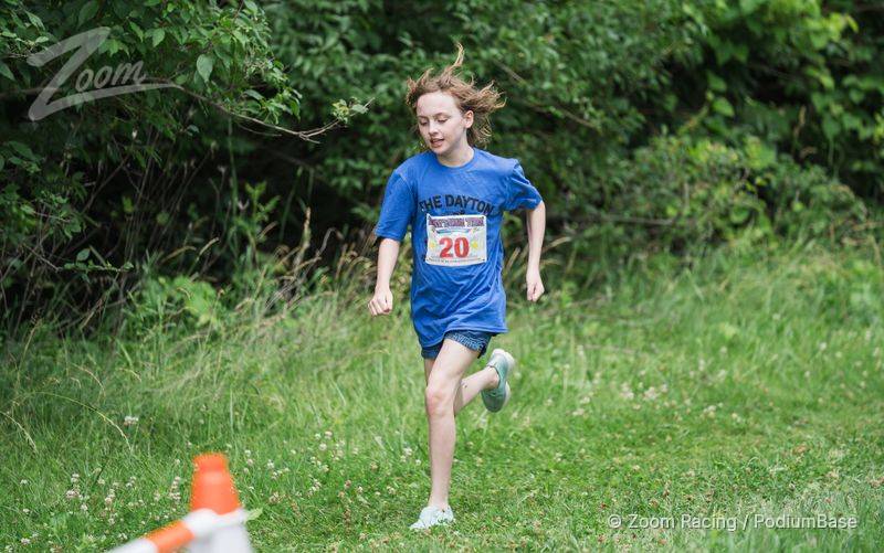 Watermarked race photo preview