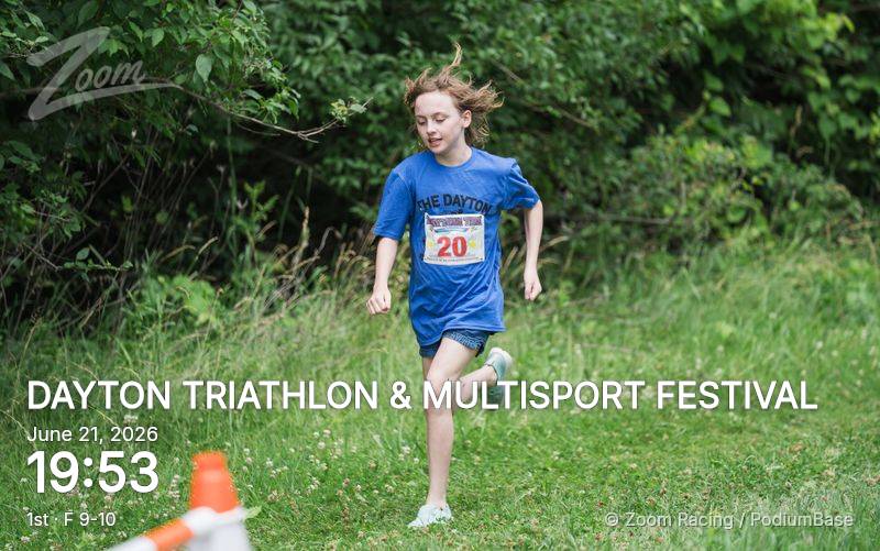 Watermarked race photo preview