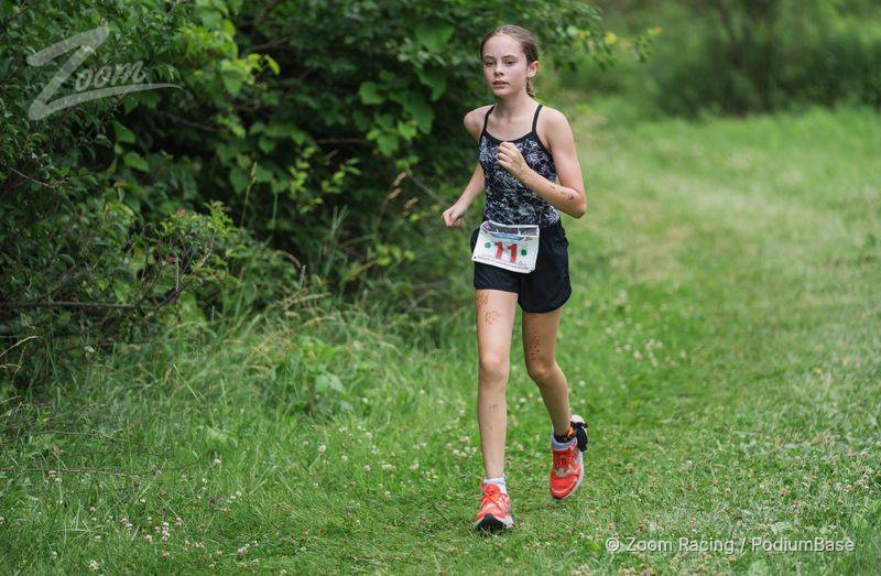 Watermarked race photo preview