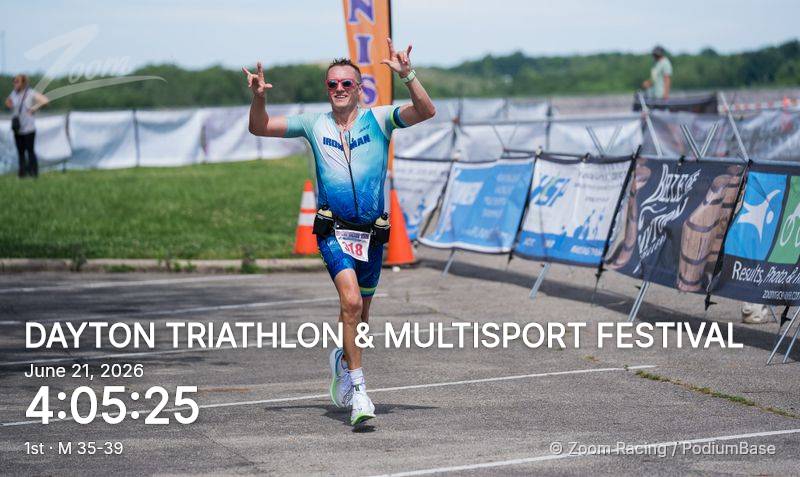 Watermarked race photo preview