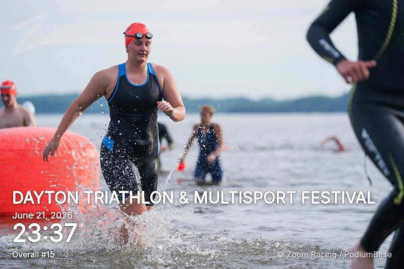 Watermarked race photo preview