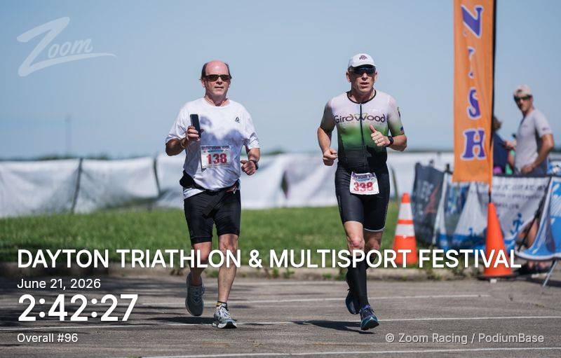 Watermarked race photo preview