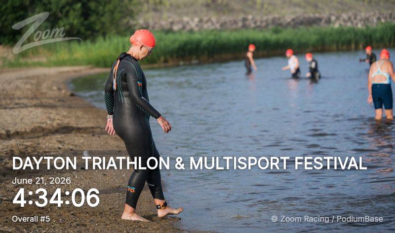 Watermarked race photo preview