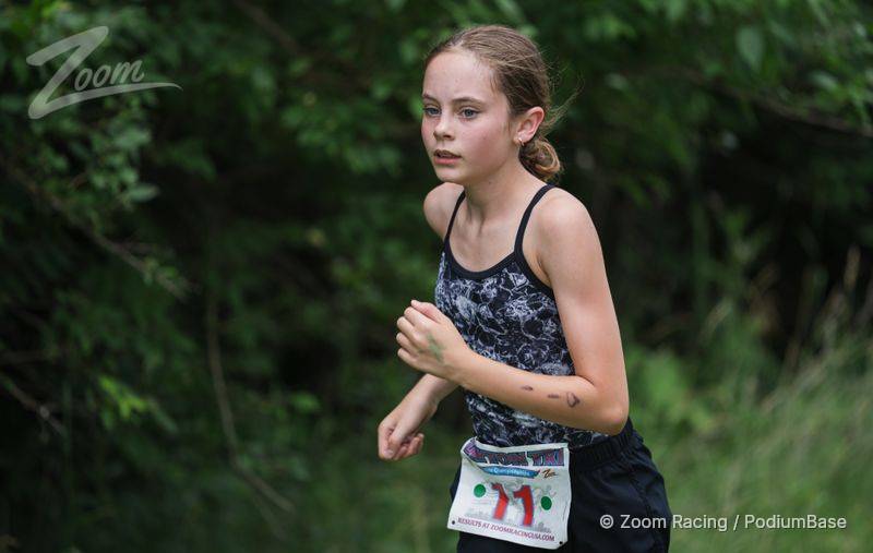 Watermarked race photo preview