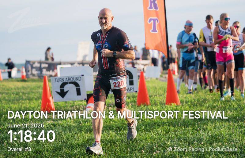Watermarked race photo preview