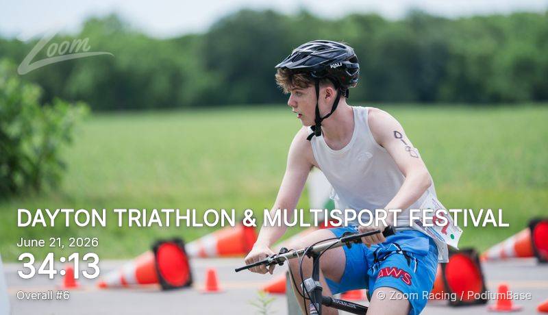 Watermarked race photo preview