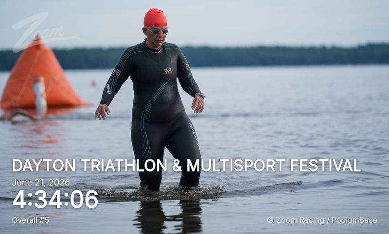 Watermarked race photo preview