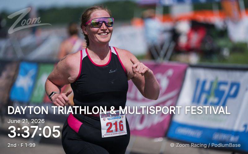 Watermarked race photo preview
