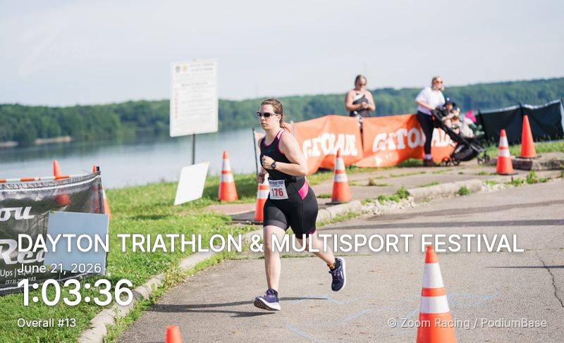Watermarked race photo preview