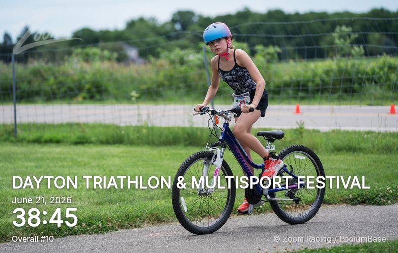 Watermarked race photo preview