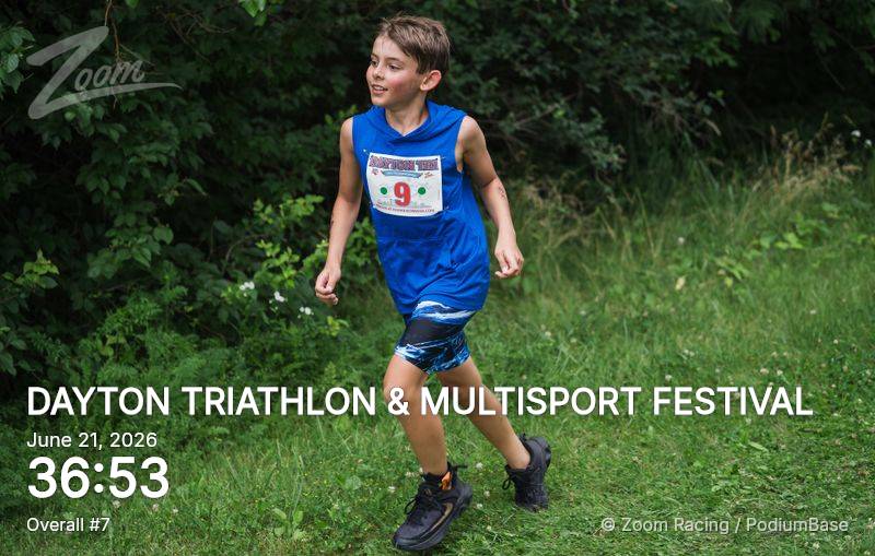 Watermarked race photo preview