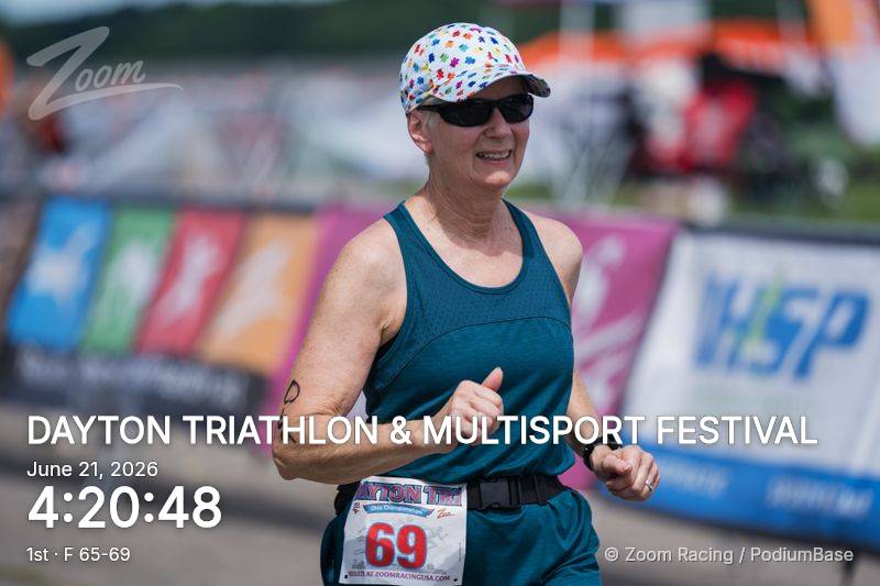 Watermarked race photo preview