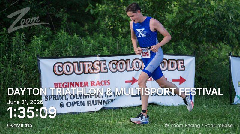 Watermarked race photo preview