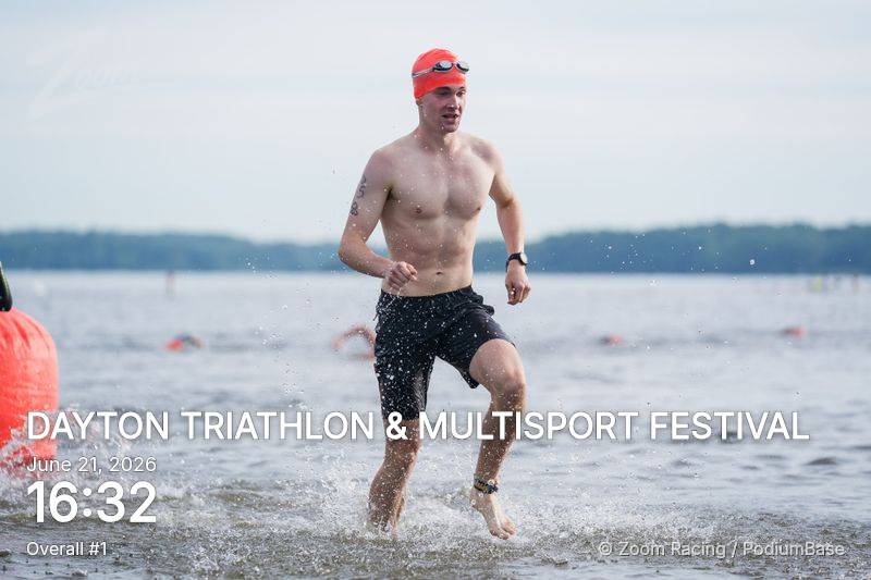 Watermarked race photo preview