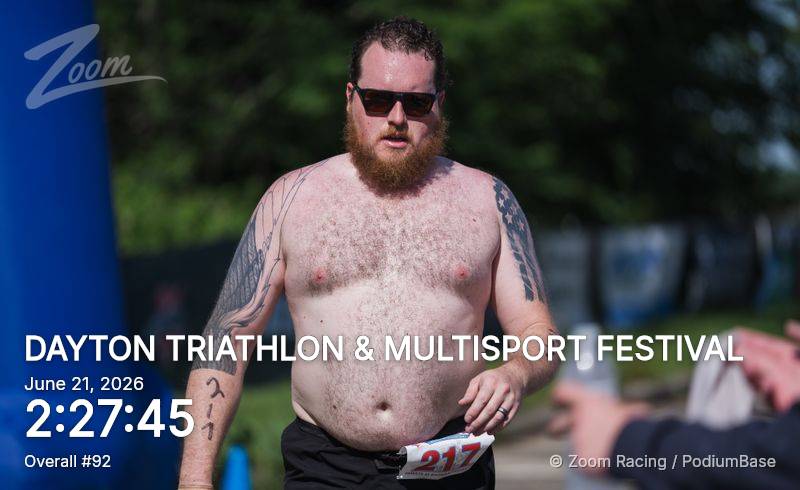 Watermarked race photo preview