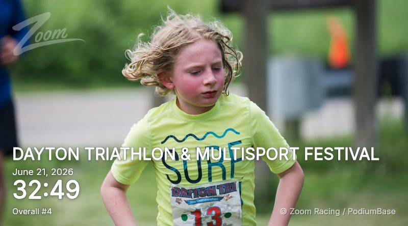 Watermarked race photo preview