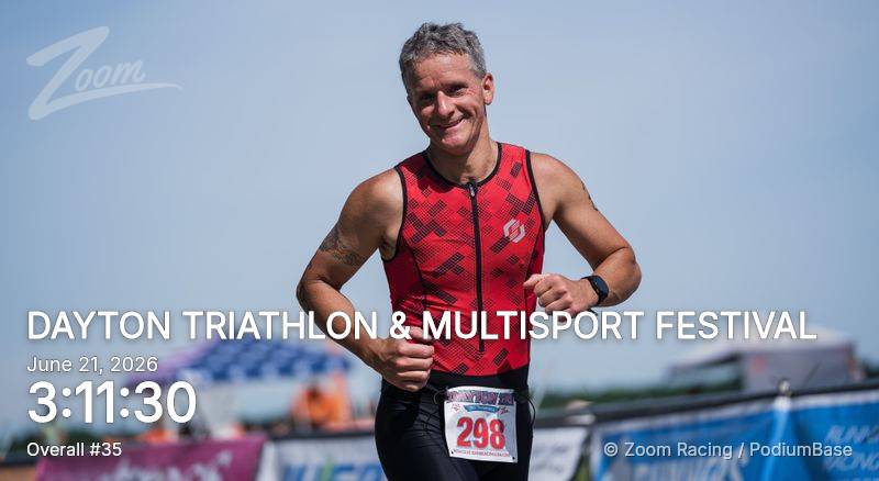 Watermarked race photo preview