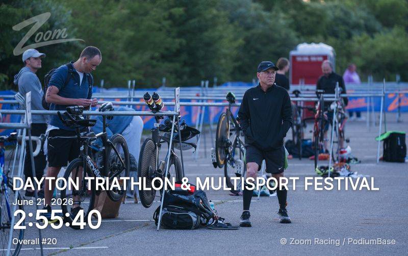 Watermarked race photo preview