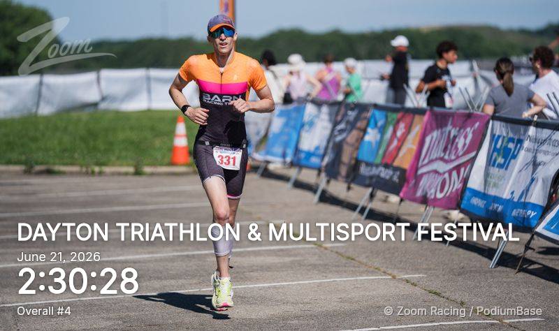 Watermarked race photo preview