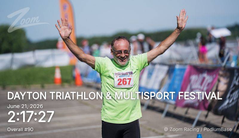 Watermarked race photo preview