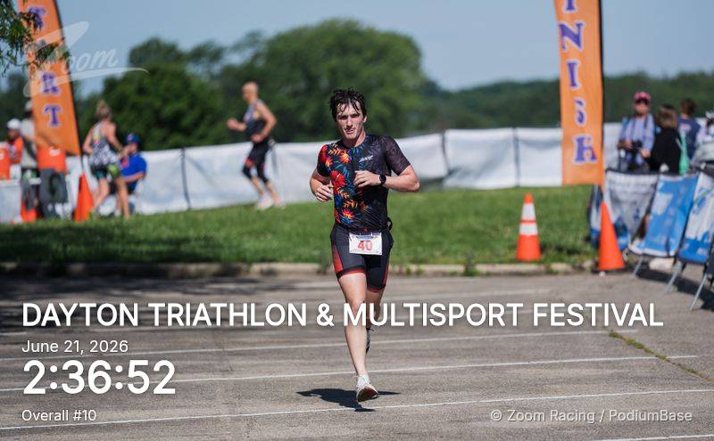 Watermarked race photo preview