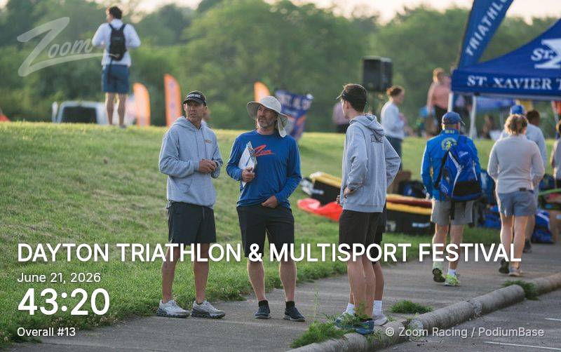 Watermarked race photo preview