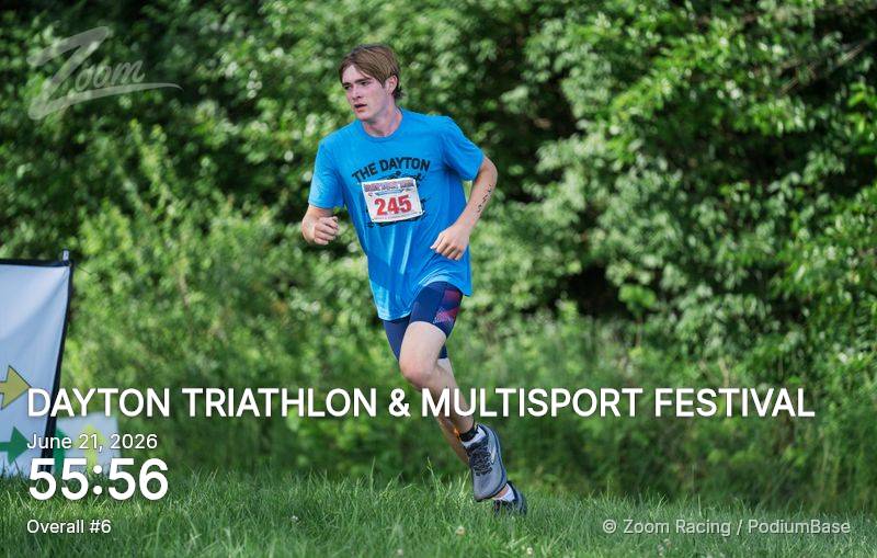 Watermarked race photo preview