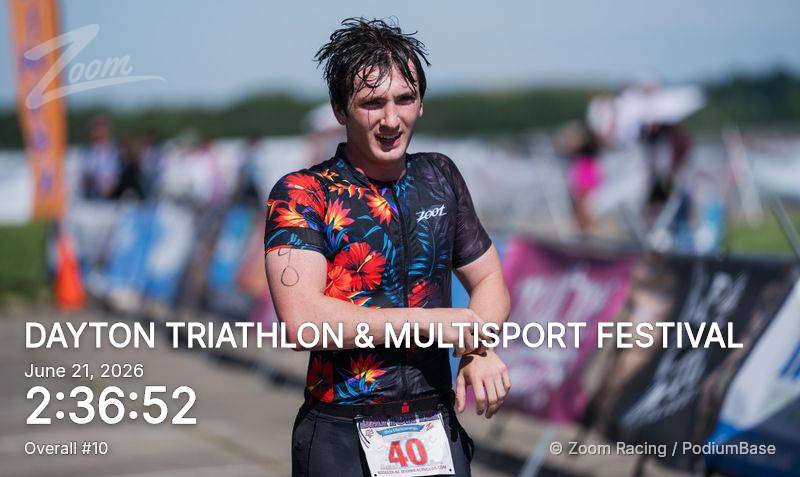 Watermarked race photo preview