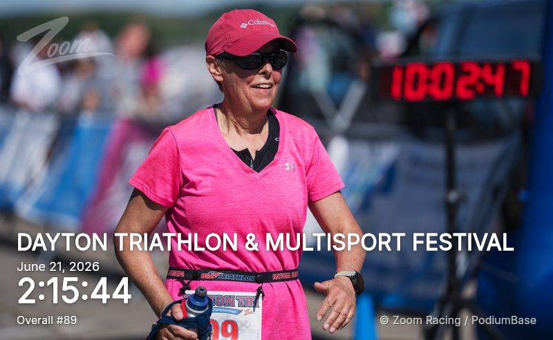 Watermarked race photo preview