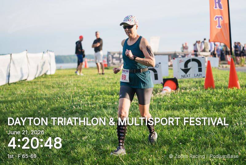 Watermarked race photo preview